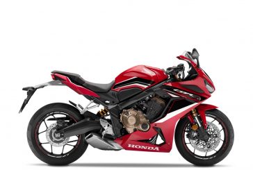 HONDA CBR650R 2021