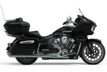 Indian Pursuit Limited 2022